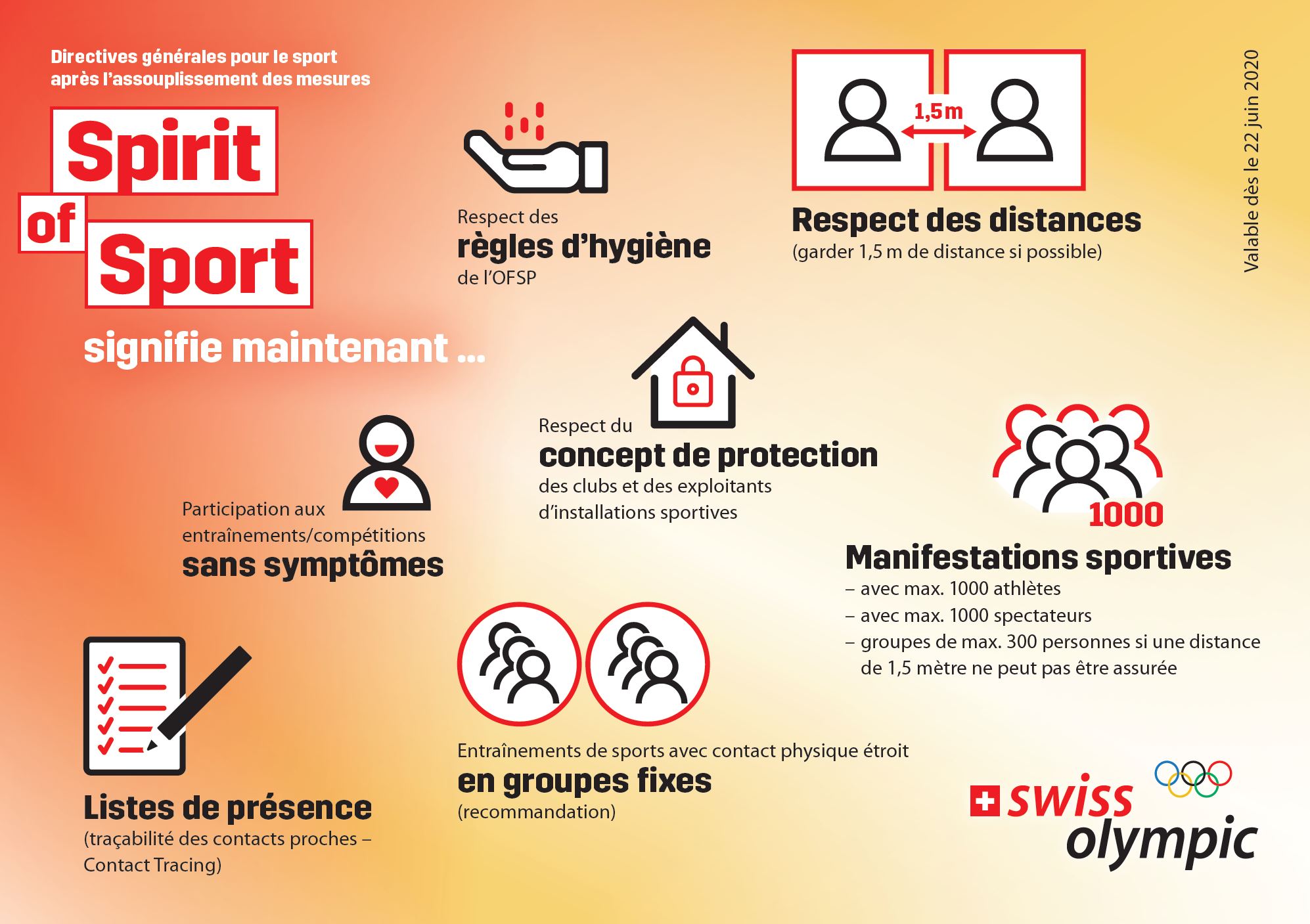 Plan Covid-19